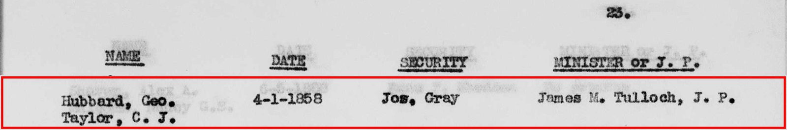 Blount County marriage bonds (typed index): "Hubbard, Geo