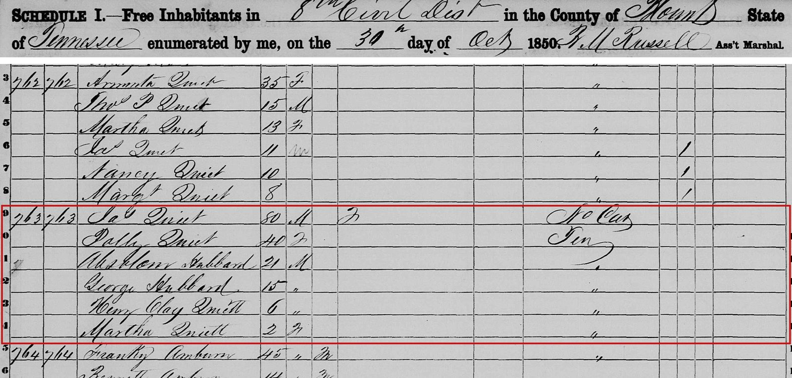 1850 census, Blount County, Tennessee: James Quiet, 80, Polly Quiet, 40, Absolom Hubbard, 21, and George Hubbard, 15