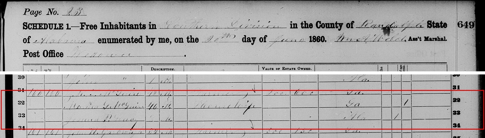 1860 census, Randolph County, Alabama: Z