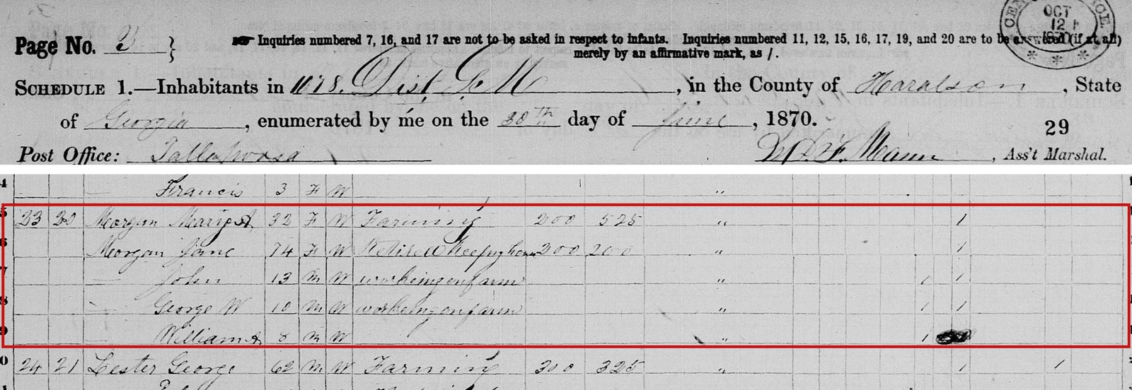 1870 census, Haralson County: Mary A