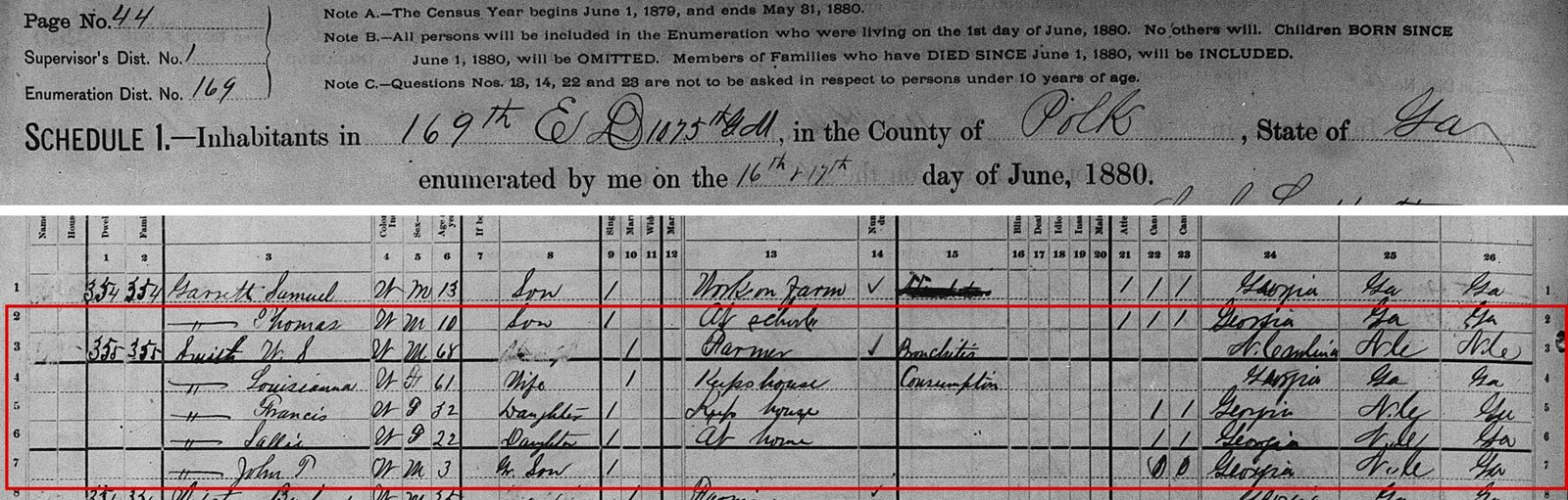 1880 census, Cedartown, Polk County: W