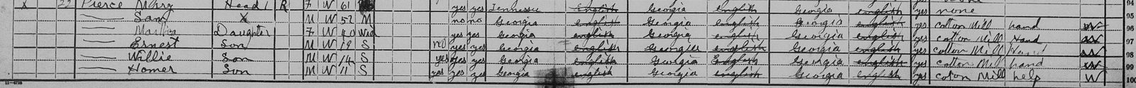 1920 census, Rome: Mary Pierce, 61, with her husband Sam and her widowed daughter Martha, 40, the baby of the 1880 census