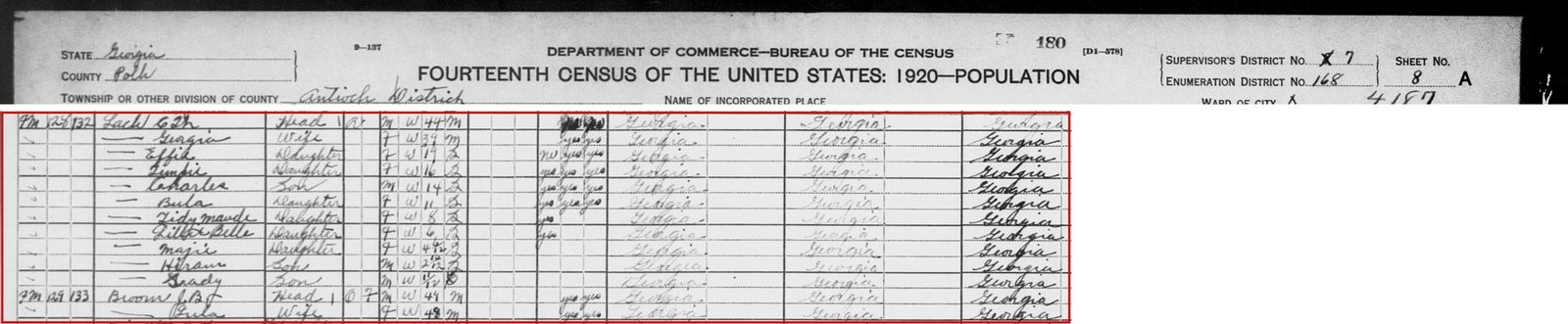 1920 census, Antioch district, Polk County: C