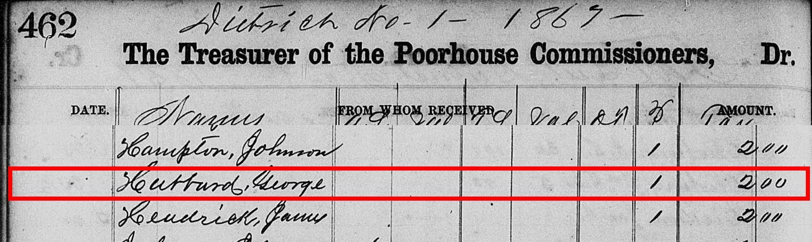 1867, Blount County, District No
